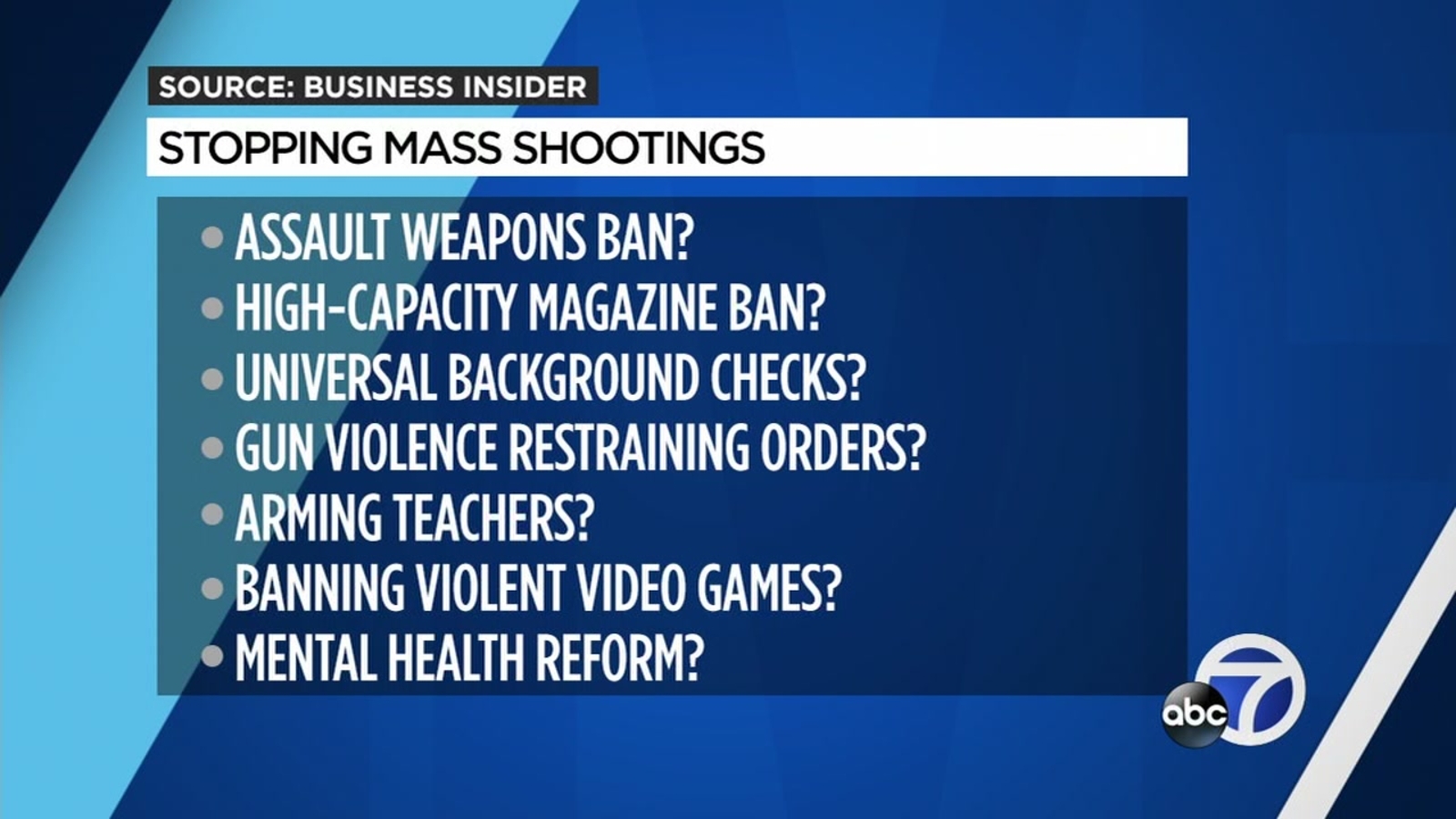 Holding Tech Companies Accountable For Algorithmically Fueled Mass Shootings Holding Tech Companies Accountable For Algorithmically Fueled Mass Shootings