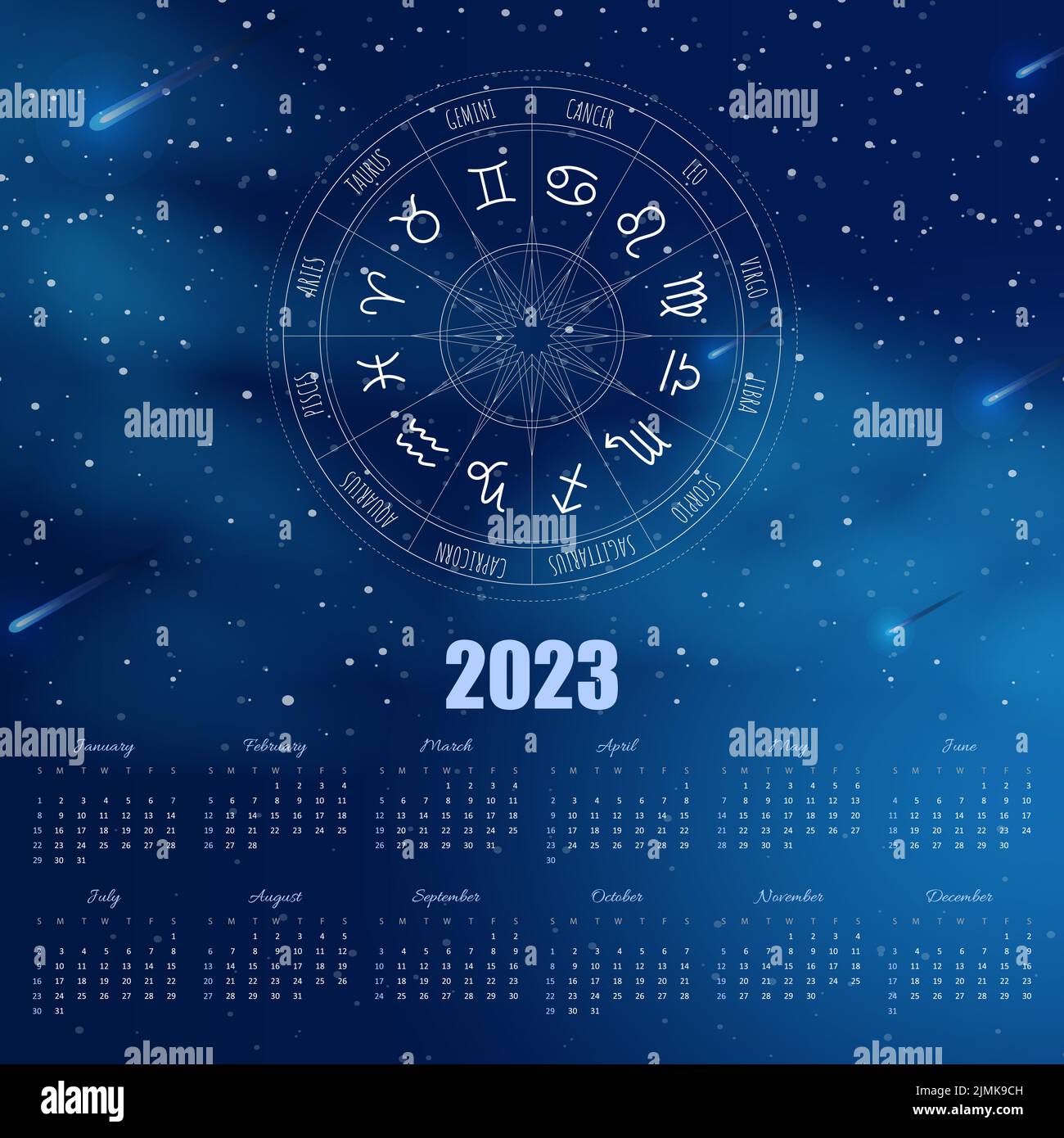 Horóscopo Semanal 1 Al 7 De Abril 2025: Todos Los Signos Zodiacales Horóscopo Semanal 1 Al 7 De Abril 2025: Todos Los Signos Zodiacales