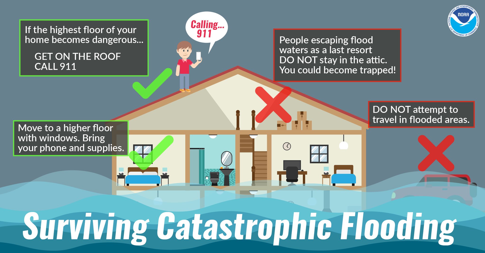 How Flood Alerts Work And How To Stay Safe How Flood Alerts Work And How To Stay Safe
