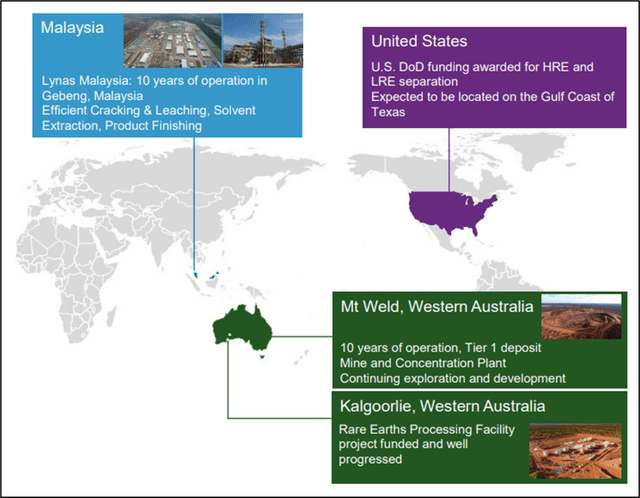 How Lynas Became The Premier Heavy Rare Earths Producer Outside China How Lynas Became The Premier Heavy Rare Earths Producer Outside China