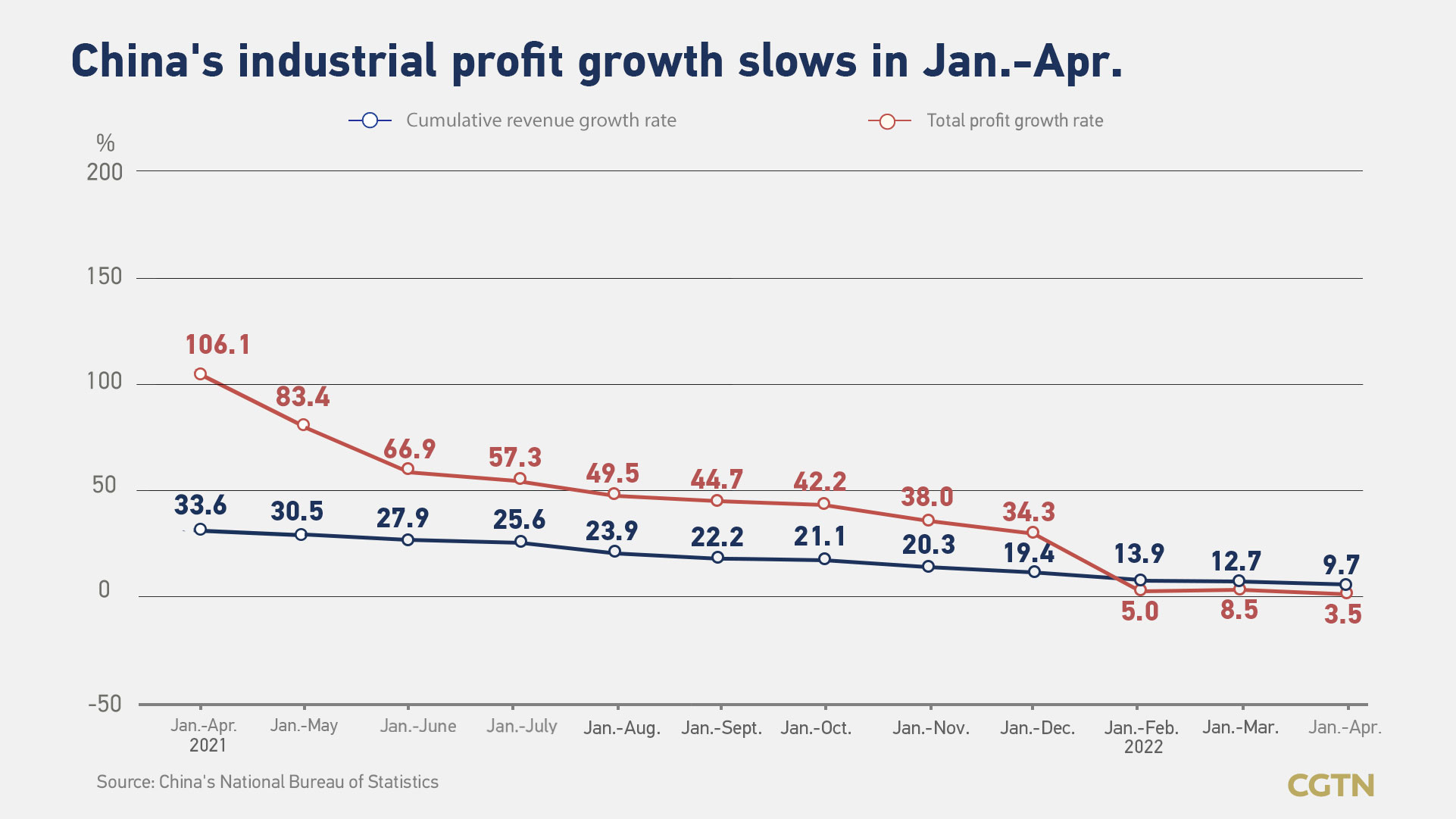 How Robust Investments Led To Higher Profits For China Life
