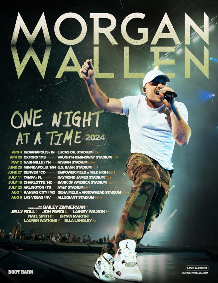 How To Get Morgan Wallen Tickets In 2025: A Guide To Prices & Dates How To Get Morgan Wallen Tickets In 2025: A Guide To Prices & Dates