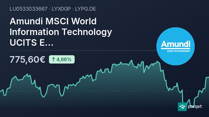 How To Interpret The Net Asset Value (NAV) Of Amundi MSCI World II UCITS ETF USD Hedged Dist How To Interpret The Net Asset Value (NAV) Of Amundi MSCI World II UCITS ETF USD Hedged Dist