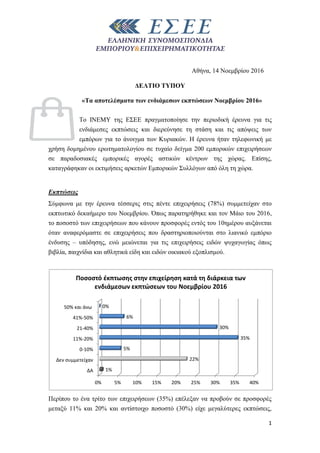 Η Πλημμύρα Που Άλλαξε Την Ιστορία: Νέα Έρευνα Για Τον Κατακλυσμό Της Μεσογείου Η Πλημμύρα Που Άλλαξε Την Ιστορία: Νέα Έρευνα Για Τον Κατακλυσμό Της Μεσογείου
