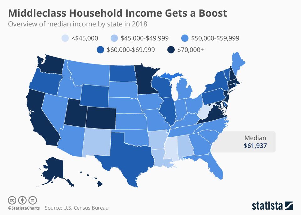Income Needed For Middle Class Status By US State Income Needed For Middle Class Status By US State