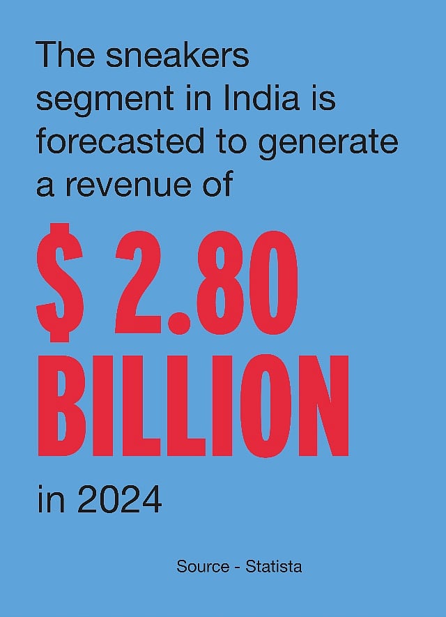 Increased Global Demand Fuels Stock Surge For Swiss Sneaker Brand Increased Global Demand Fuels Stock Surge For Swiss Sneaker Brand