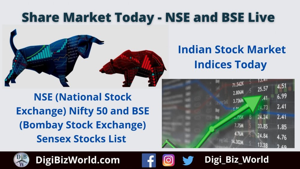 India Stock Market Today: Sensex, Nifty 50 Close Flat Amidst Geopolitical Uncertainty India Stock Market Today: Sensex, Nifty 50 Close Flat Amidst Geopolitical Uncertainty