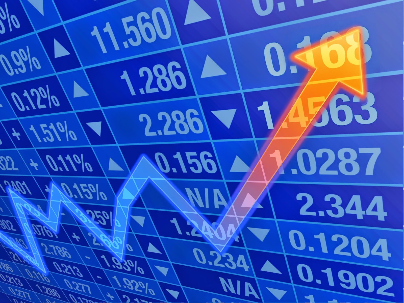Indian Stock Market Update: Sensex & Nifty Rally - Detailed Market Analysis Indian Stock Market Update: Sensex & Nifty Rally - Detailed Market Analysis