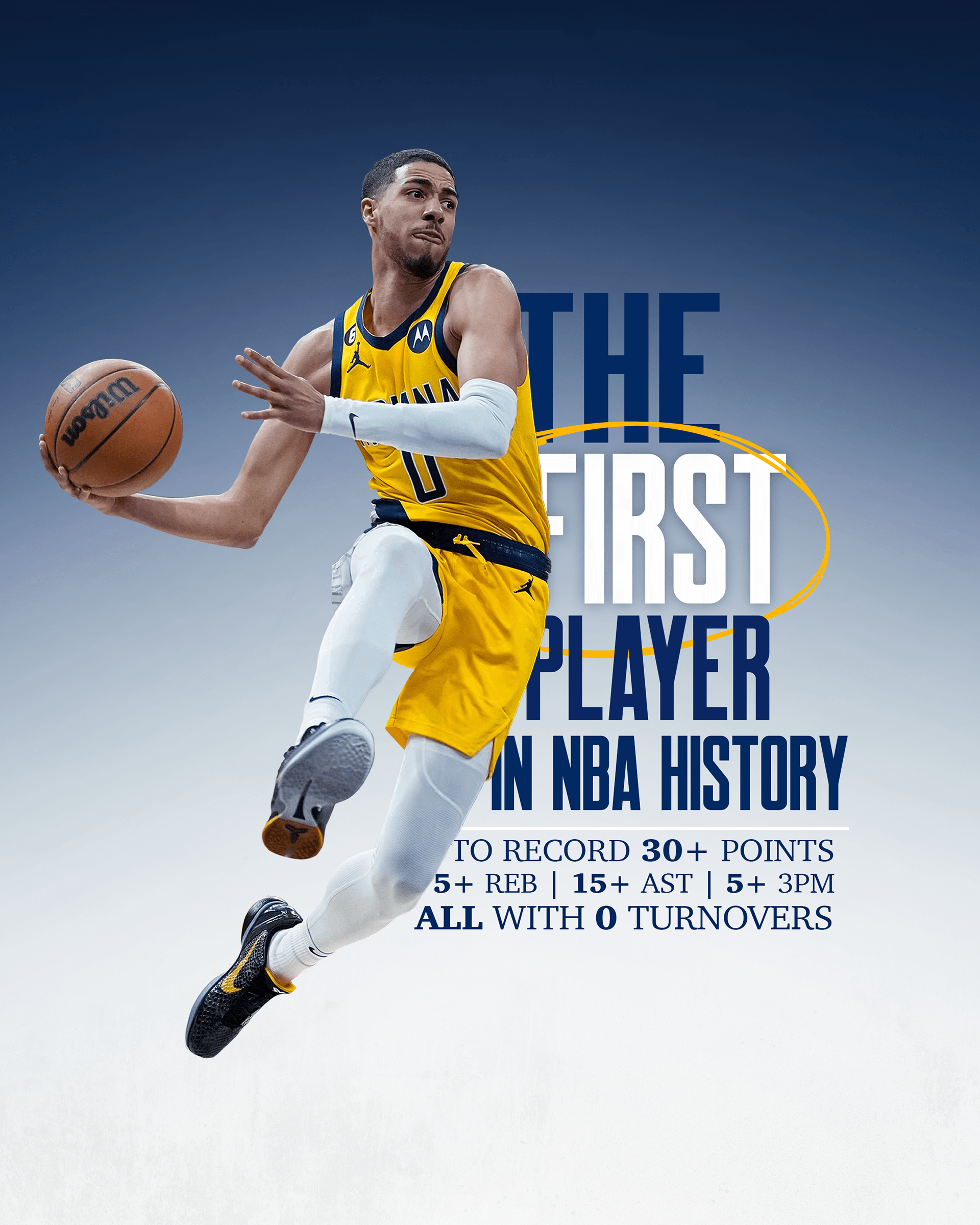 Indiana Pacers End Suspension Of Tyrese Haliburton's Father Indiana Pacers End Suspension Of Tyrese Haliburton's Father