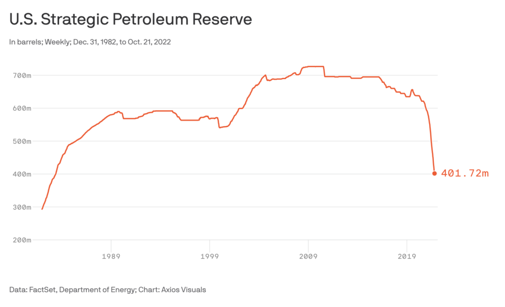 Indonesia Reserve Levels Fall: Analysis Of The Rupiah's Impact Indonesia Reserve Levels Fall: Analysis Of The Rupiah's Impact