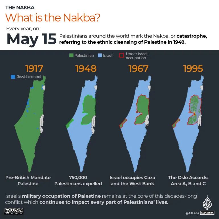Infografis: Krisis Israel-Palestina: Laporan PBB Dan Peran Diplomasi Indonesia Infografis: Krisis Israel-Palestina: Laporan PBB Dan Peran Diplomasi Indonesia