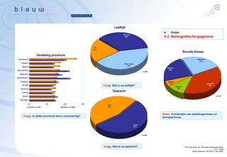 Informatie Over Nederlander: Bayern’s Onvoorziene Uitgaven Informatie Over Nederlander: Bayern’s Onvoorziene Uitgaven