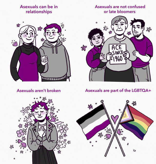 International Asexuality Day: Understanding Asexual Identities And Experiences International Asexuality Day: Understanding Asexual Identities And Experiences