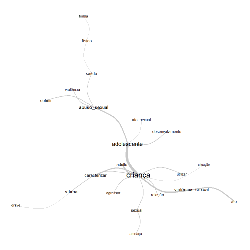 Investigating The Link Between Algorithmic Radicalization And Mass Violence Investigating The Link Between Algorithmic Radicalization And Mass Violence