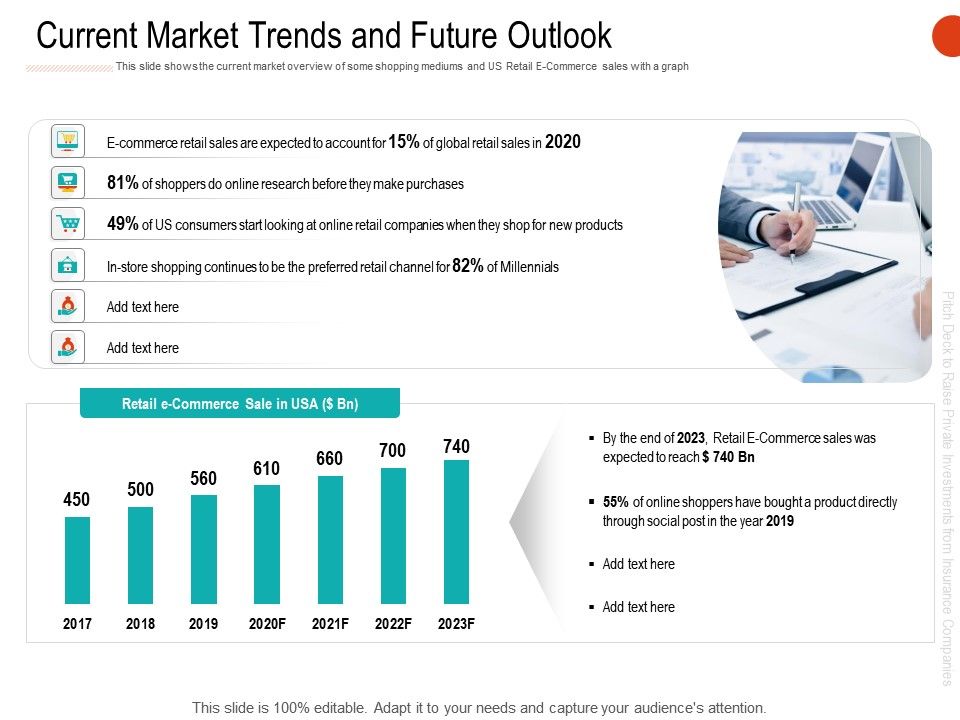 Investing In CoreWeave: Current Market Trends And Future Outlook Investing In CoreWeave: Current Market Trends And Future Outlook