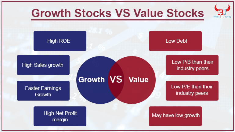 Investing In Growth: Identifying The Country's Hottest Business Locations Investing In Growth: Identifying The Country's Hottest Business Locations