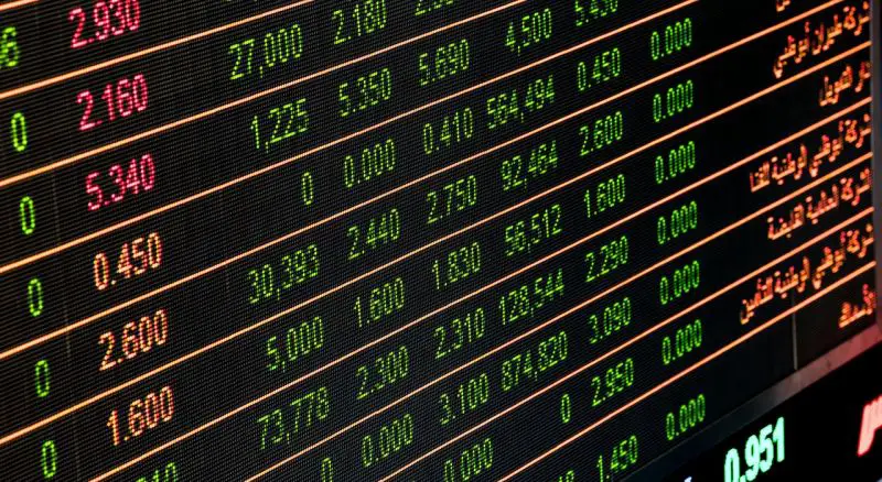 Investissements Performants : Où Placer Son Argent Intelligemment ? Investissements Performants : Où Placer Son Argent Intelligemment ?
