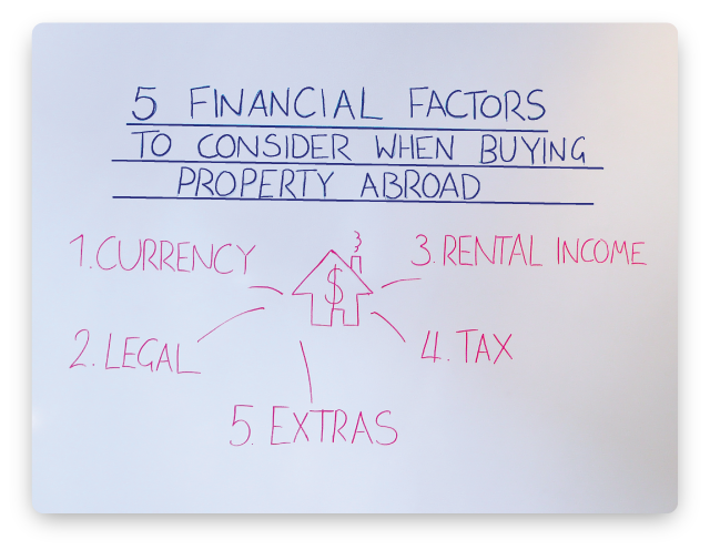 Is A Place In The Sun Right For You?  Factors To Consider Before Buying Overseas Property