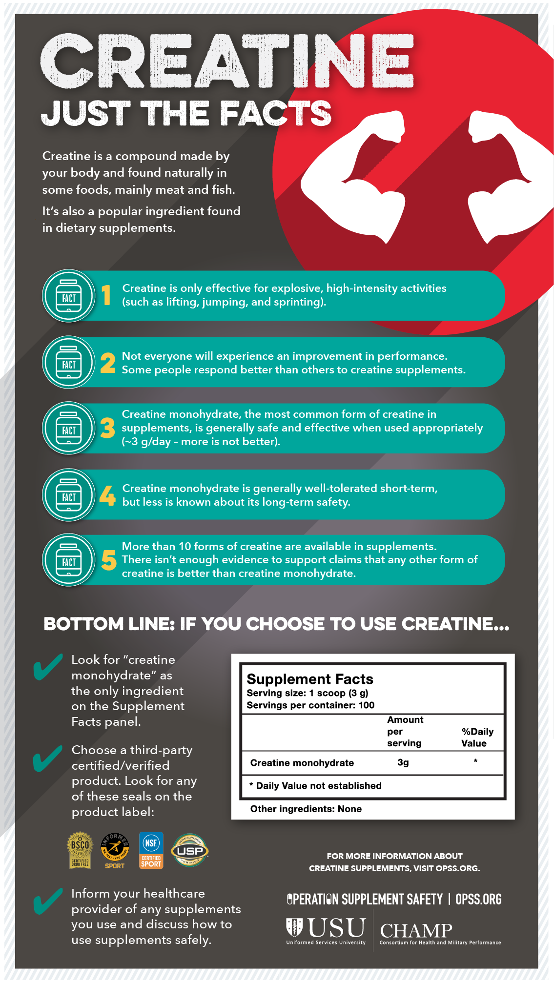 Is Creatine Safe And Effective?  A Detailed Look