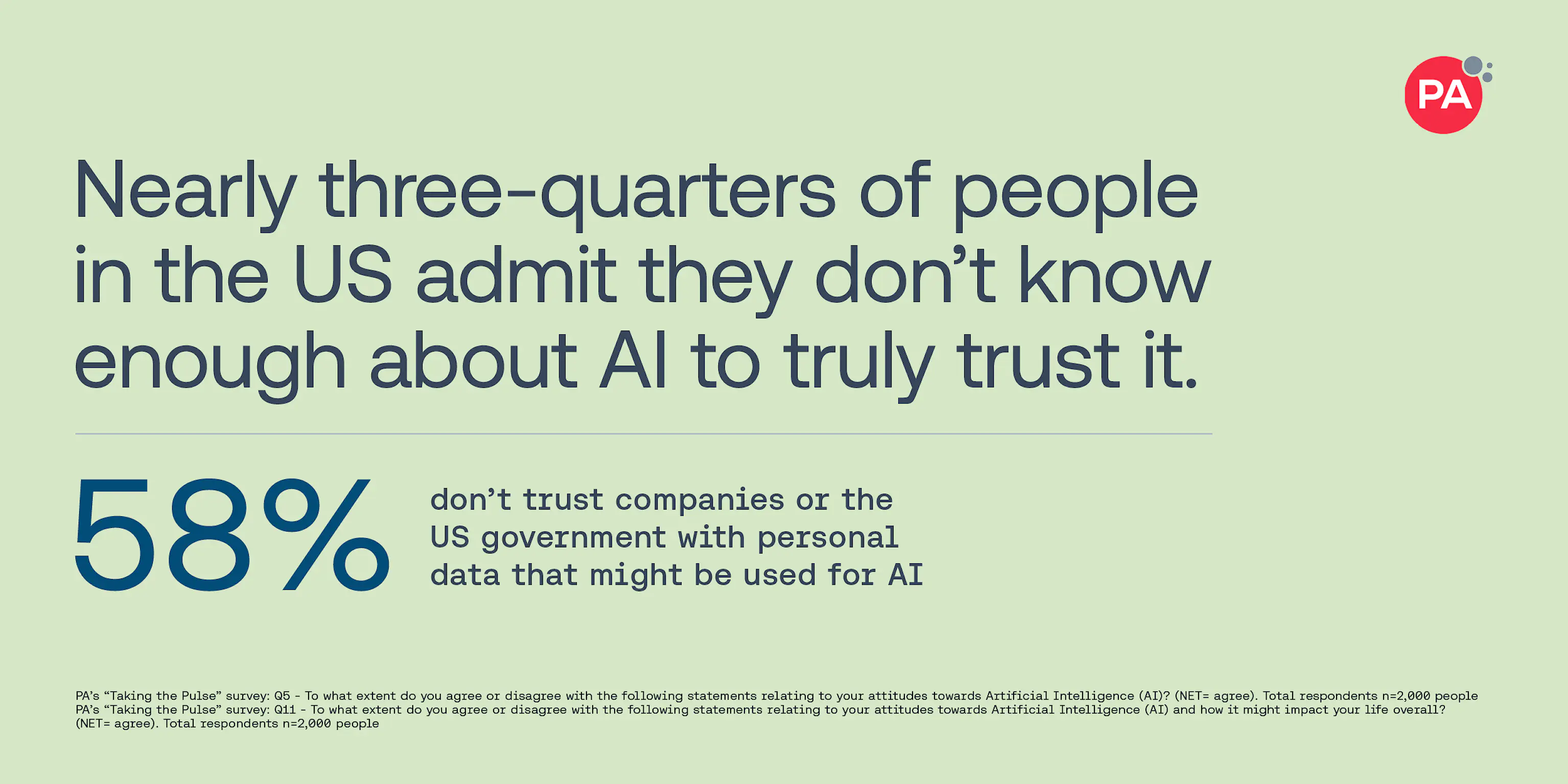 Is Google's AI Strategy Truly Sustainable? Investor Confidence And The Future Is Google's AI Strategy Truly Sustainable? Investor Confidence And The Future