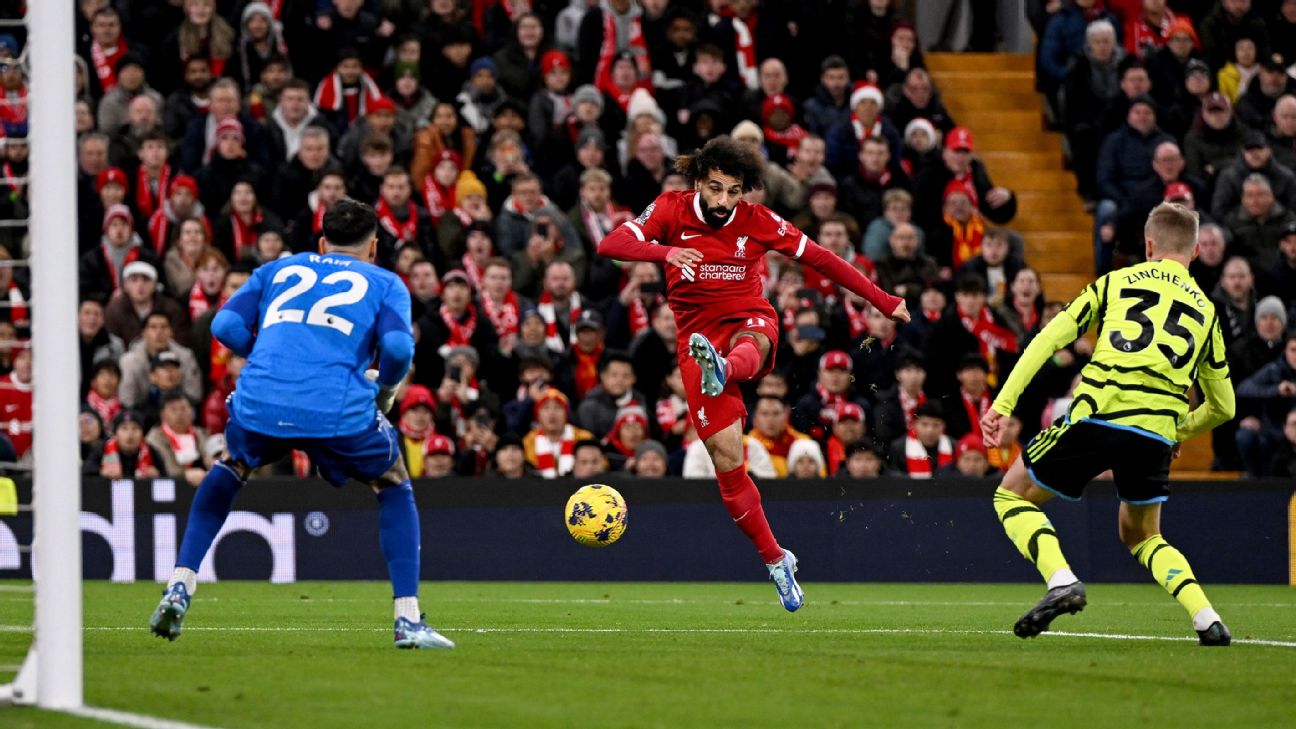 Is Liverpool Set To Sign Arsenal's Top Striker Target? Is Liverpool Set To Sign Arsenal's Top Striker Target?