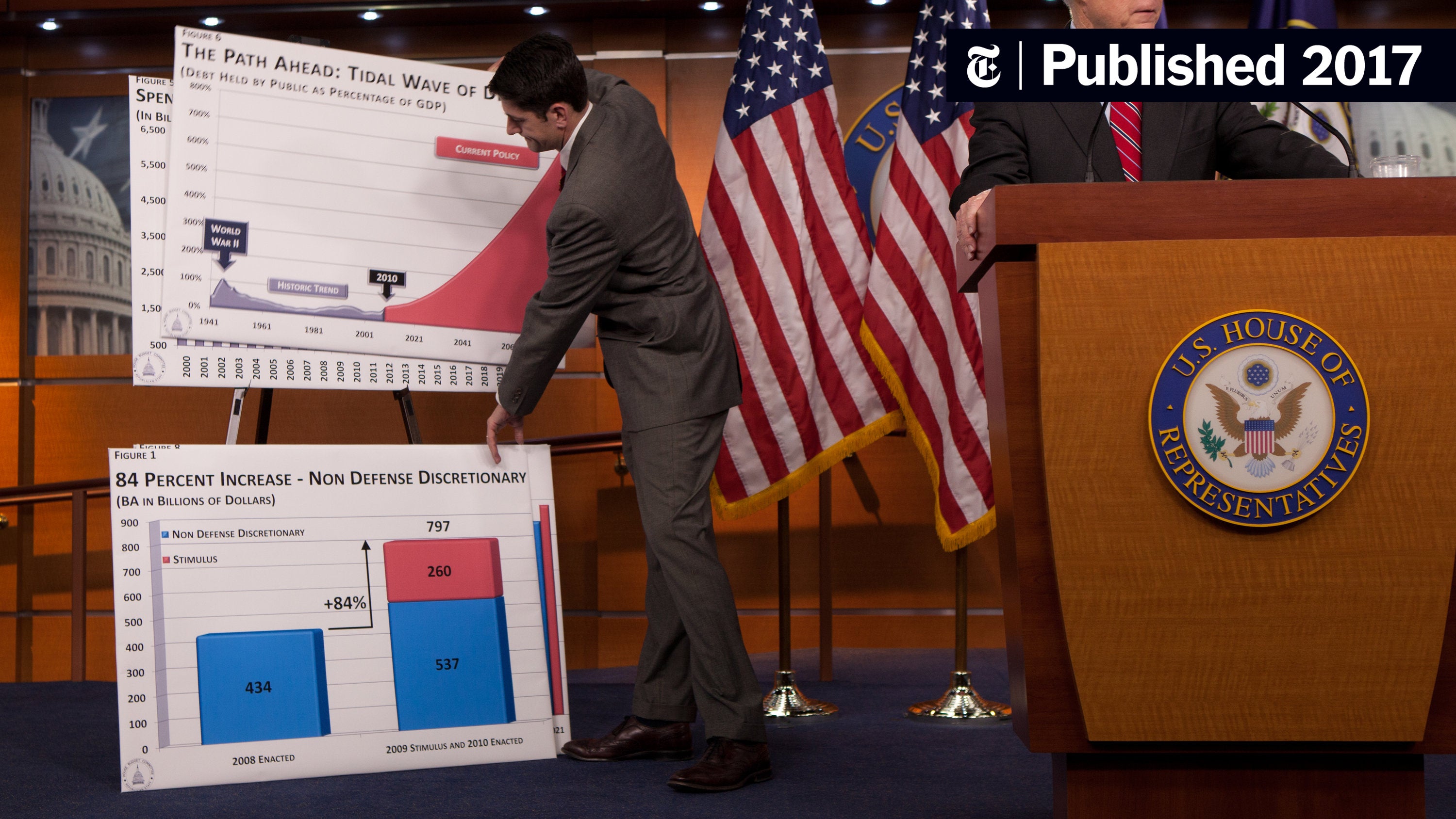 Is The GOP Tax Plan Fiscally Responsible? Examining The Deficit Claims Is The GOP Tax Plan Fiscally Responsible? Examining The Deficit Claims