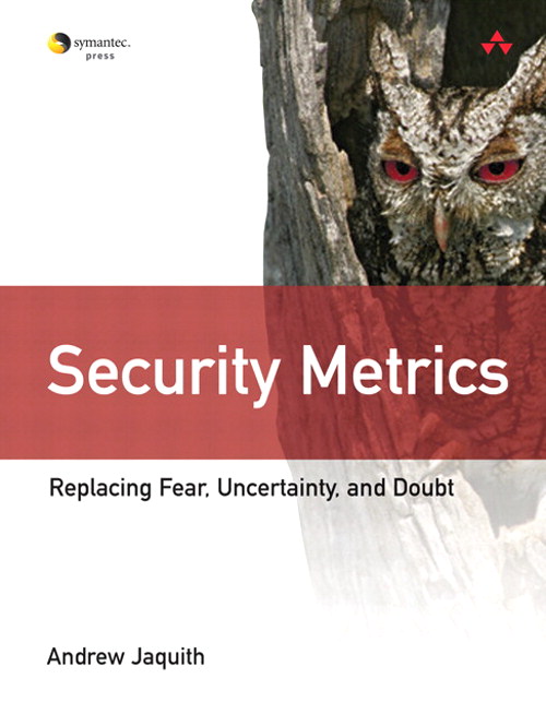 Is The Real Safe Bet A Myth Or A Reality? Finding Security In Uncertain Markets Is The Real Safe Bet A Myth Or A Reality? Finding Security In Uncertain Markets
