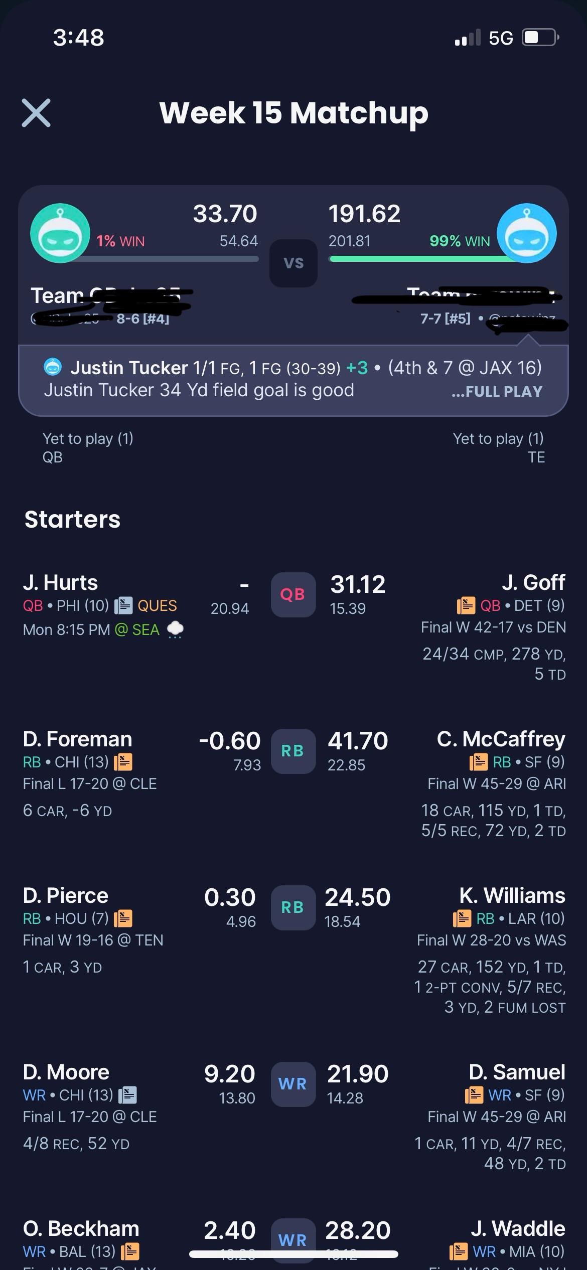 Is The Under The Smart Money In The Yankees-Tigers Matchup? Is The Under The Smart Money In The Yankees-Tigers Matchup?
