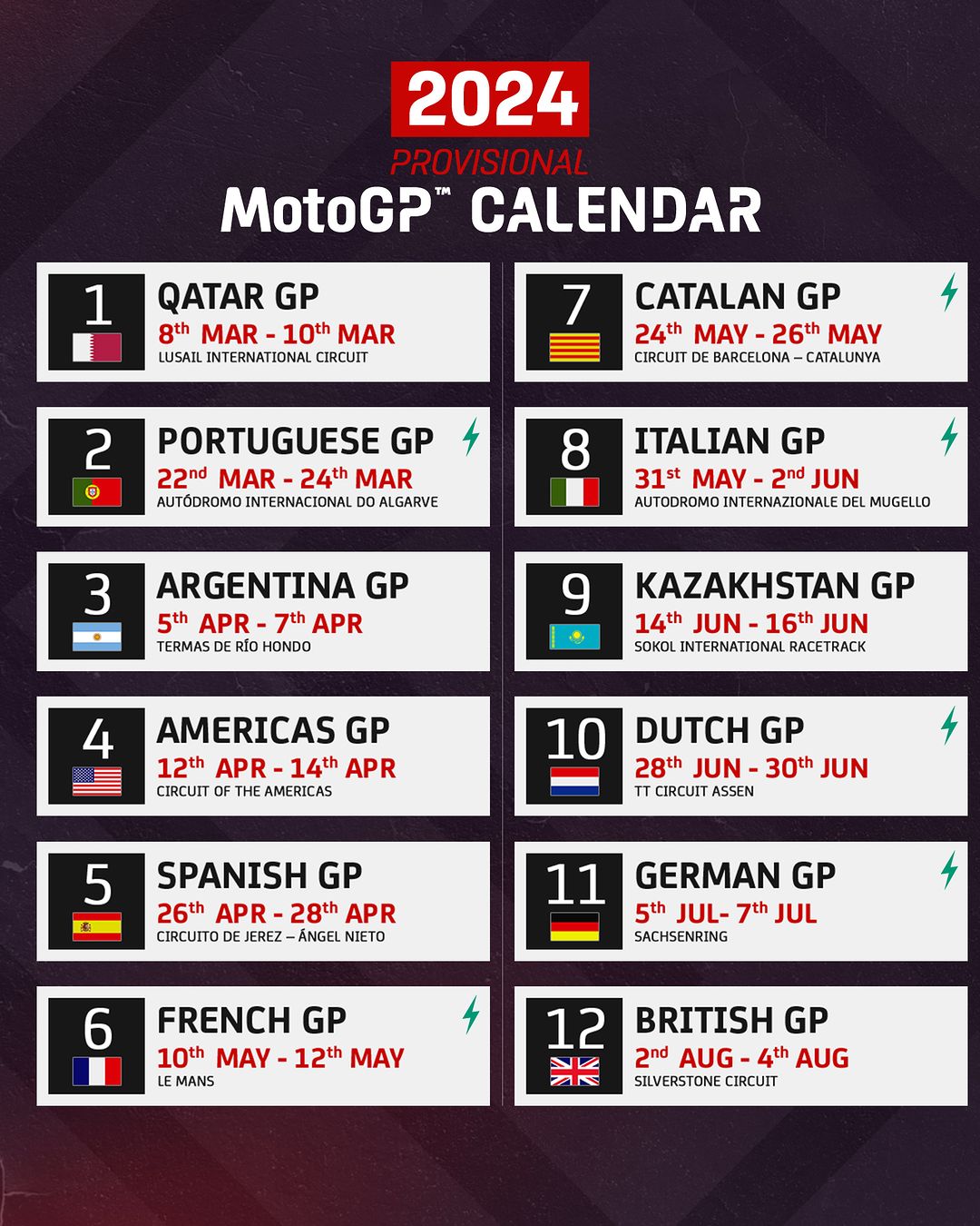 Jangan Lewatkan!  Jadwal Detail MotoGP Inggris 2024