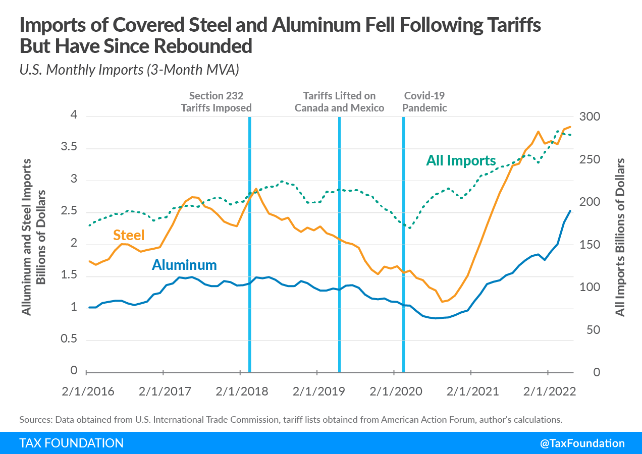 Japan's Q1 GDP Decline: A Precursor To Trump Tariff Effects Japan's Q1 GDP Decline: A Precursor To Trump Tariff Effects