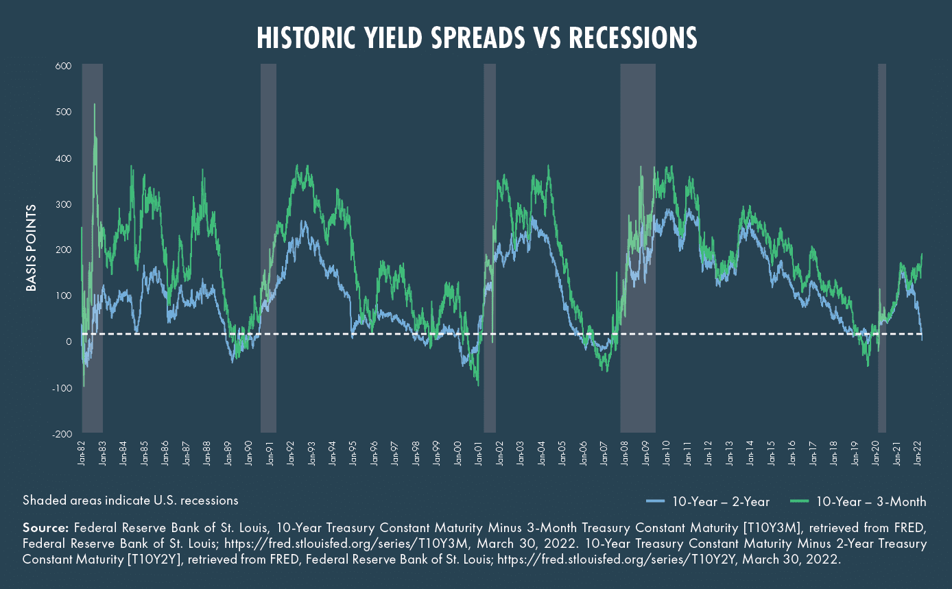 Japan's Steep Yield Curve: A Growing Concern For Investors And The Economy Japan's Steep Yield Curve: A Growing Concern For Investors And The Economy