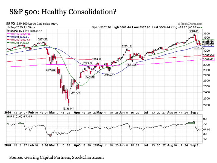 Jeanine Pirro's Stock Market Warning: Ignore The Market For Weeks? Jeanine Pirro's Stock Market Warning: Ignore The Market For Weeks?