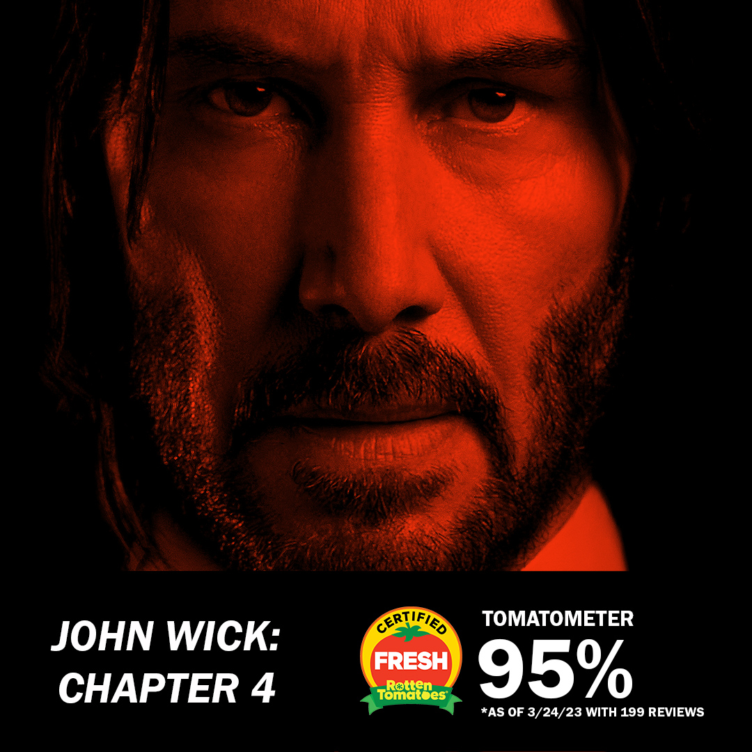 John Travolta And Rotten Tomatoes: An Unexpectedly Negative Correlation John Travolta And Rotten Tomatoes: An Unexpectedly Negative Correlation