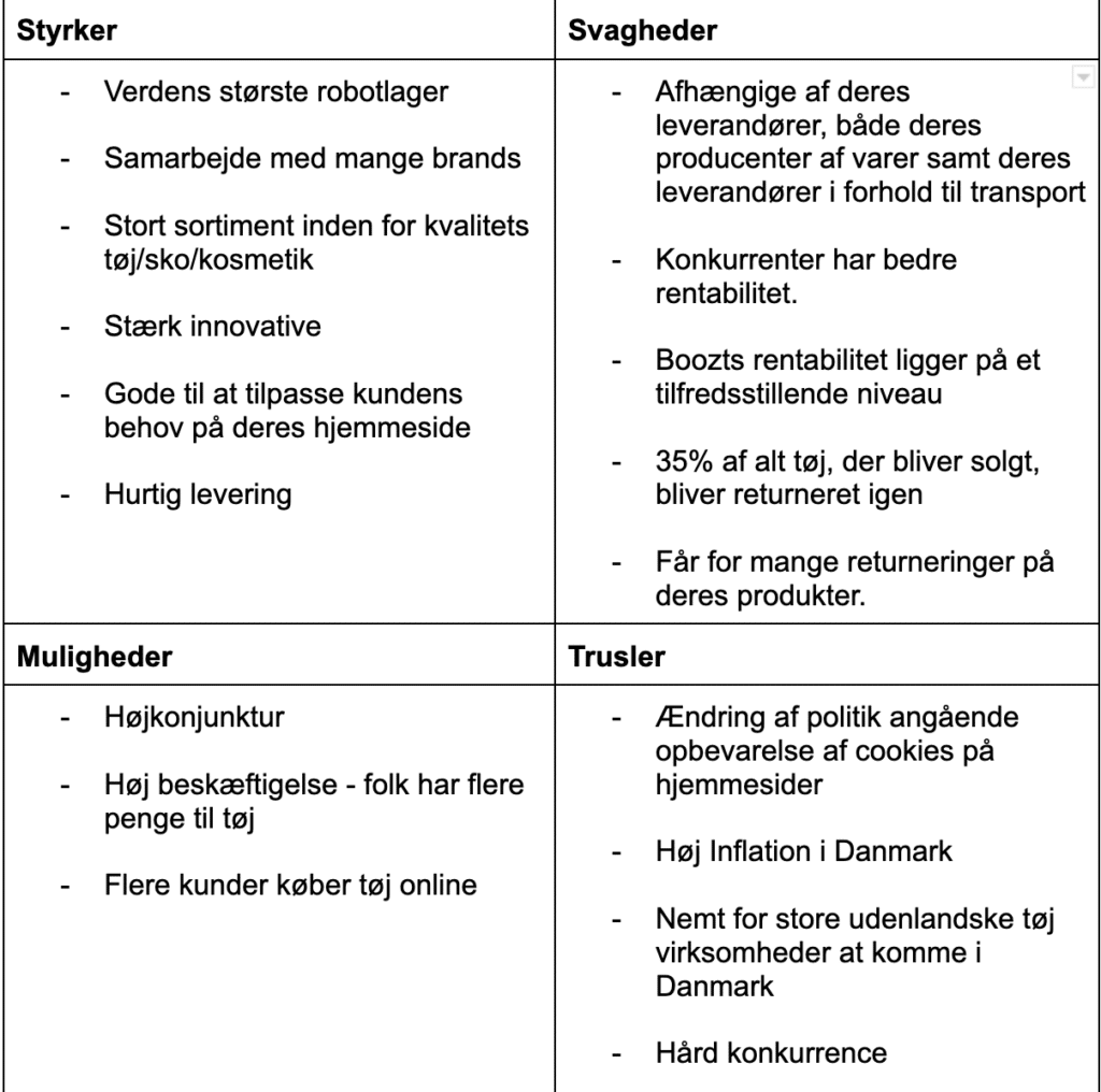 Kasper Dolbergs Potentiale: 35 Mål På En Sæson - Analyse Og Forudsigelse. Kasper Dolbergs Potentiale: 35 Mål På En Sæson - Analyse Og Forudsigelse.