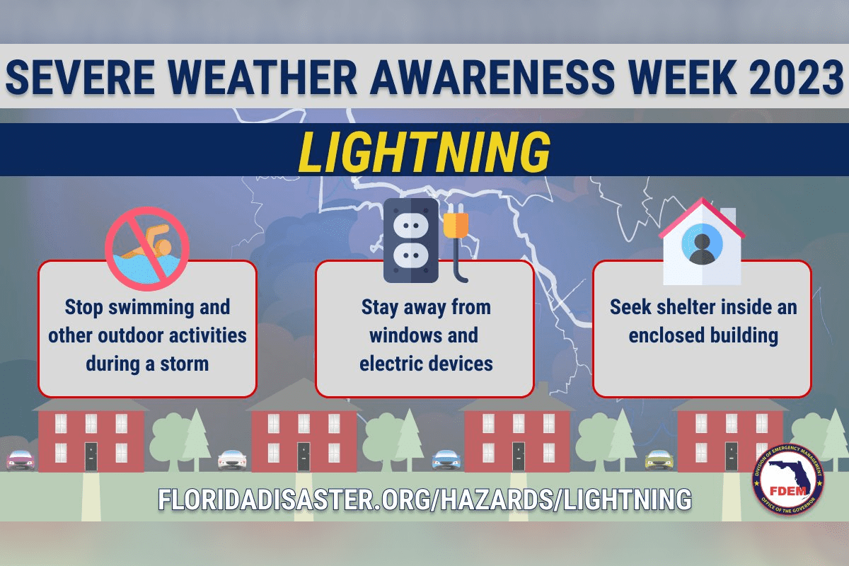 Kentucky Severe Weather Awareness Week: NWS Preparedness