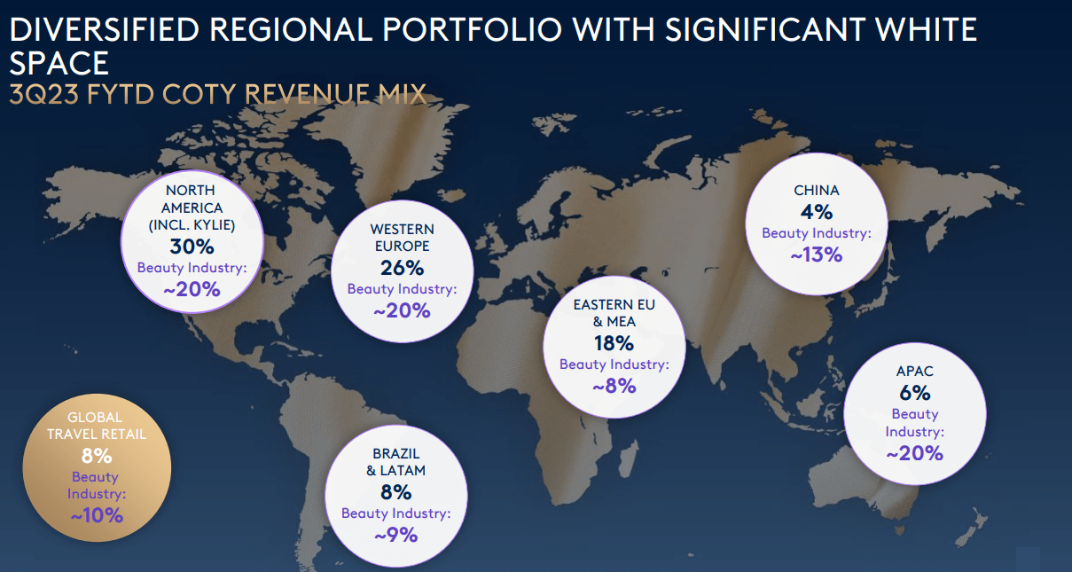 Kering's Q1 Performance: A 6% Share Price Slump Kering's Q1 Performance: A 6% Share Price Slump