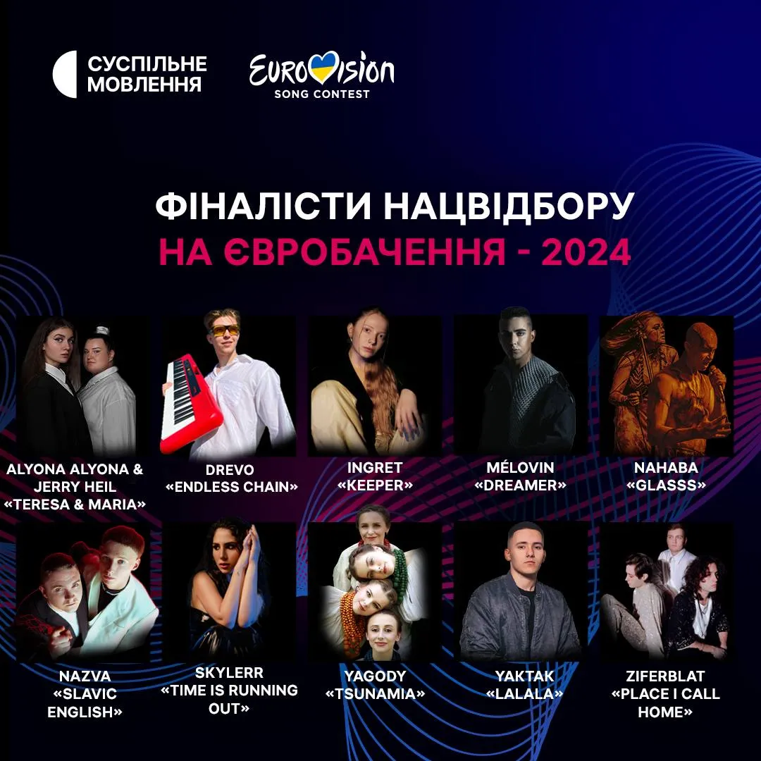 Куда Пропали Победители Евровидения За Последние 10 Лет? Куда Пропали Победители Евровидения За Последние 10 Лет?