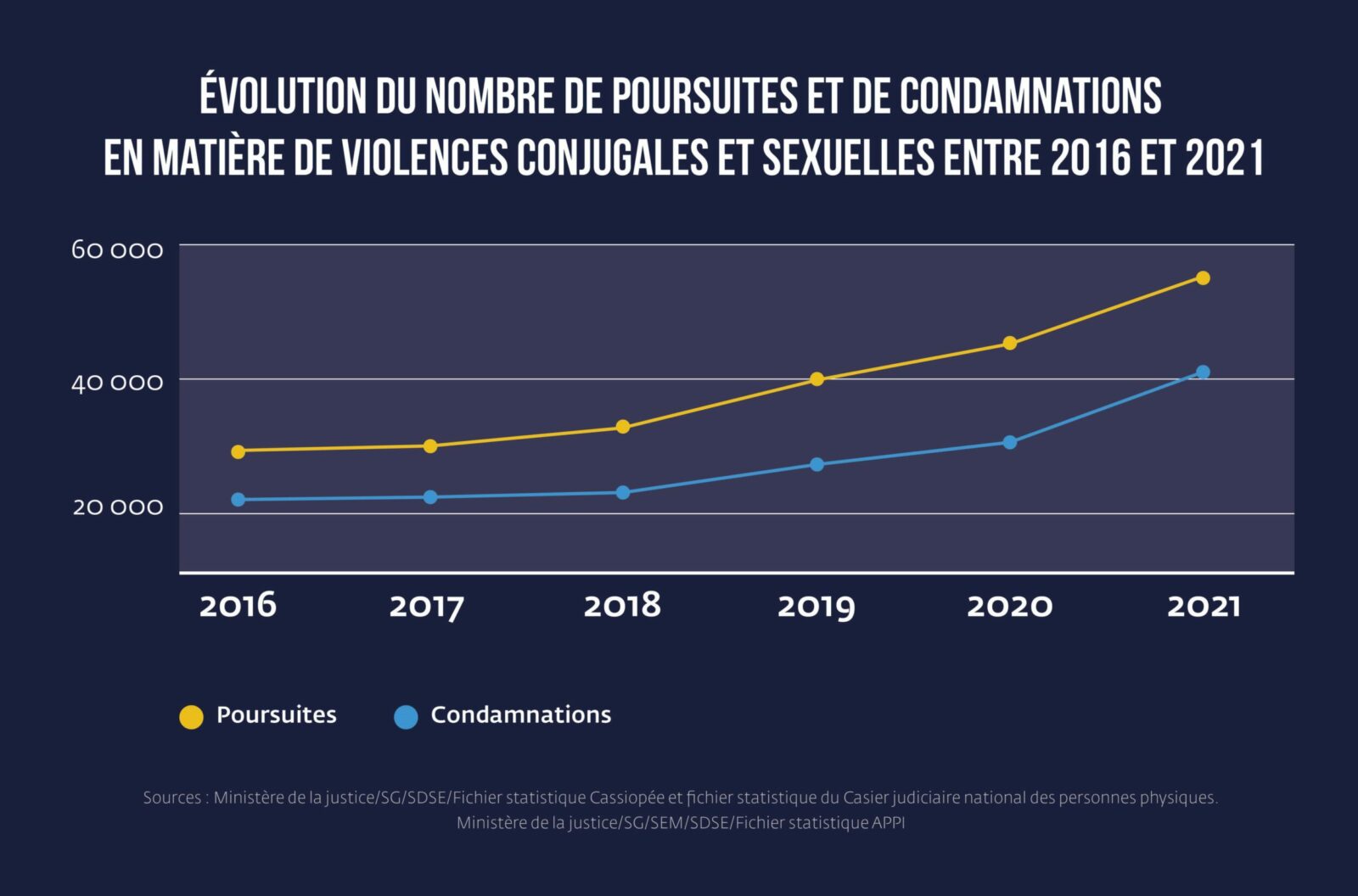 La Cocaïne Colombienne Finance-t-elle La Violence En Haïti ? Analyse Des Déclarations Du Président Petro La Cocaïne Colombienne Finance-t-elle La Violence En Haïti ? Analyse Des Déclarations Du Président Petro