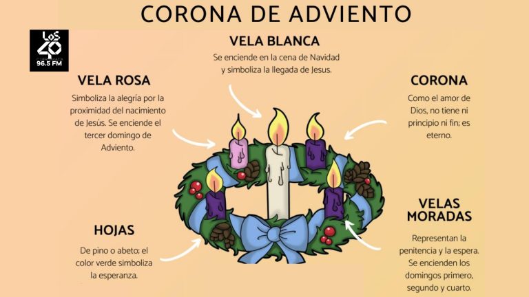 Laicidad Uruguaya: El Significado De La Laicidad Uruguaya: El Significado De La