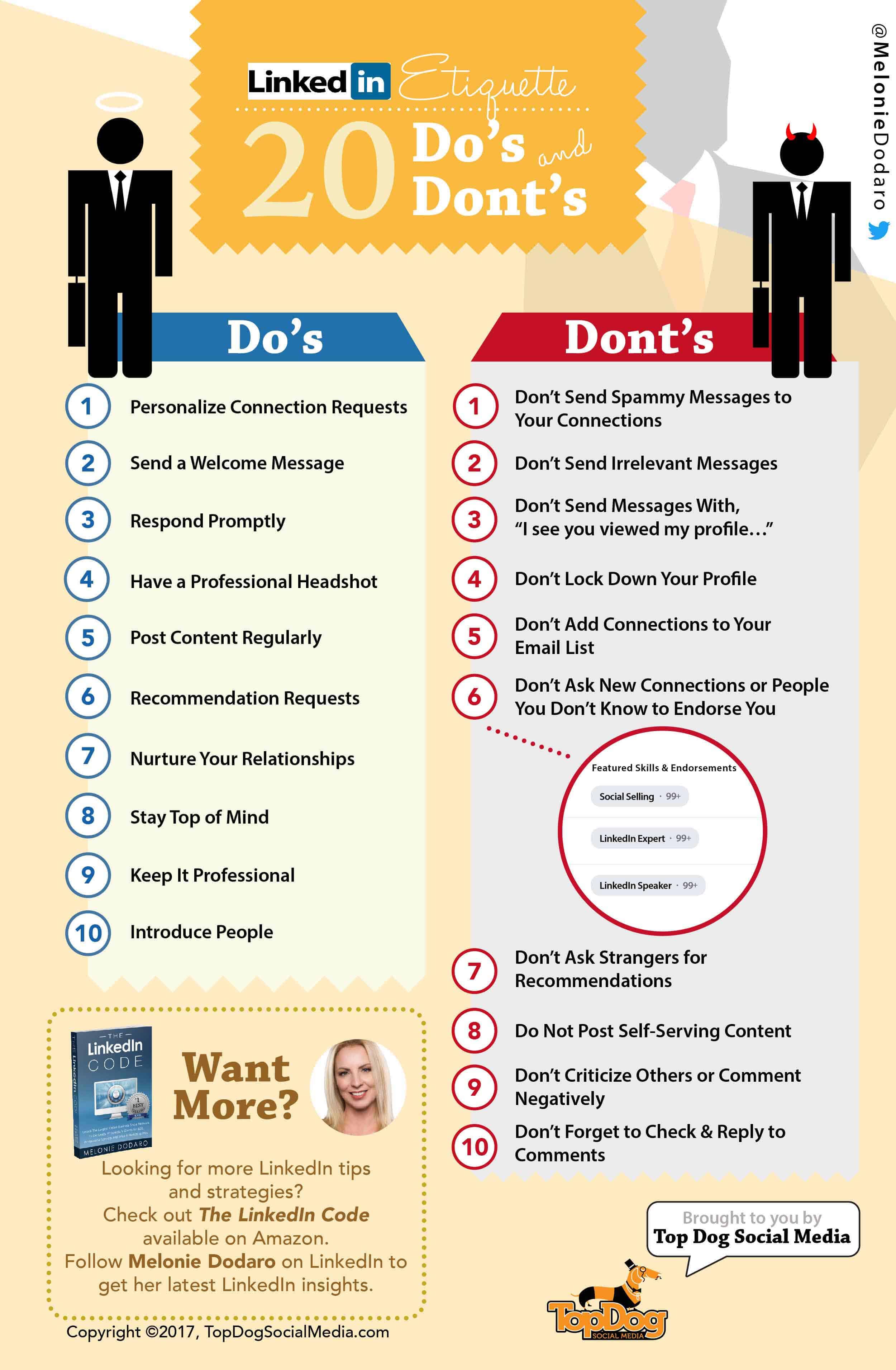 Land Your Dream Private Credit Role: 5 Do's And Don'ts To Follow Land Your Dream Private Credit Role: 5 Do's And Don'ts To Follow