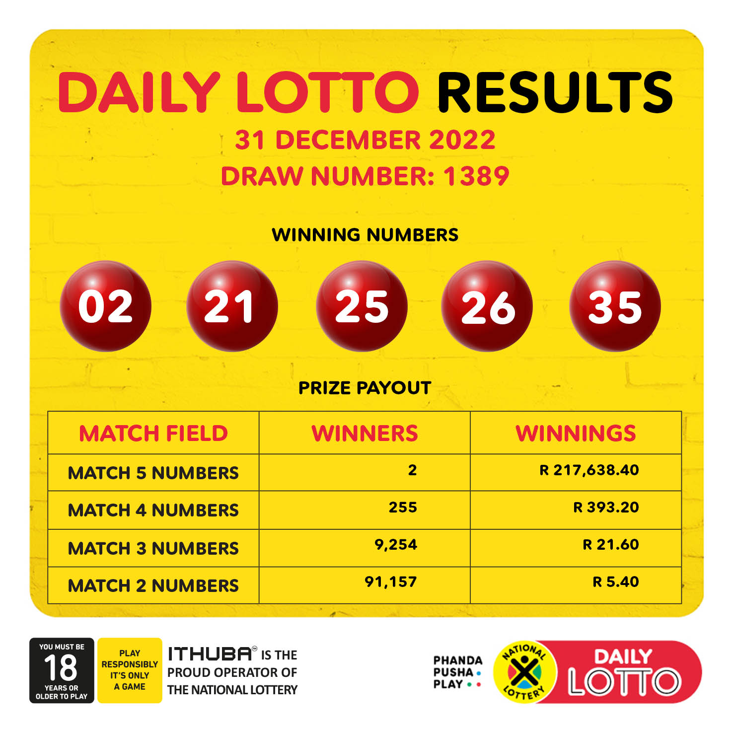 Latest Winning Numbers: Lotto, Lotto Plus 1 & Lotto Plus 2 Draw Results Latest Winning Numbers: Lotto, Lotto Plus 1 & Lotto Plus 2 Draw Results