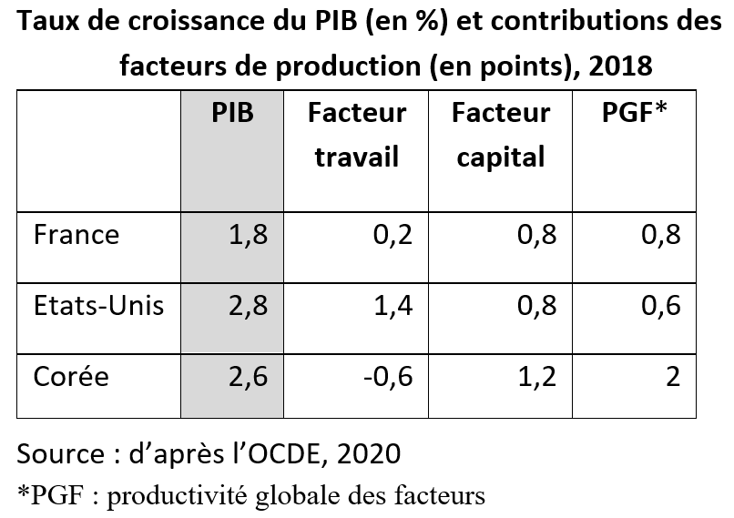 Le Travail Des Cordistes Face À La Croissance Du Nombre De Tours À Nantes Le Travail Des Cordistes Face À La Croissance Du Nombre De Tours À Nantes