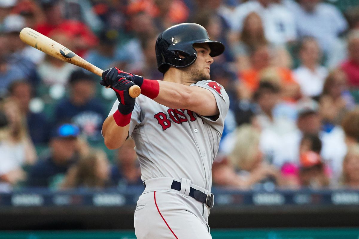 Left-Handed Hitters' Struggles: Dodgers Look For Solutions Left-Handed Hitters' Struggles: Dodgers Look For Solutions