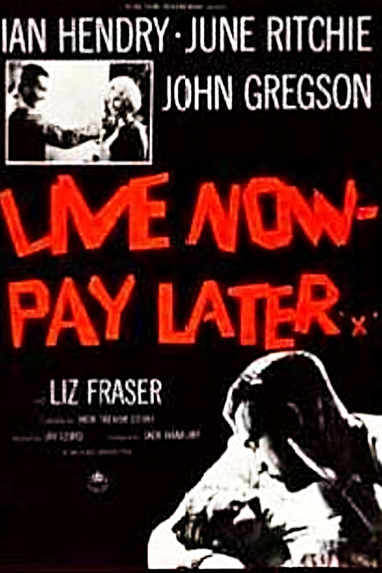 Live Now, Pay Later: Is It Right For Your Budget? Live Now, Pay Later: Is It Right For Your Budget?