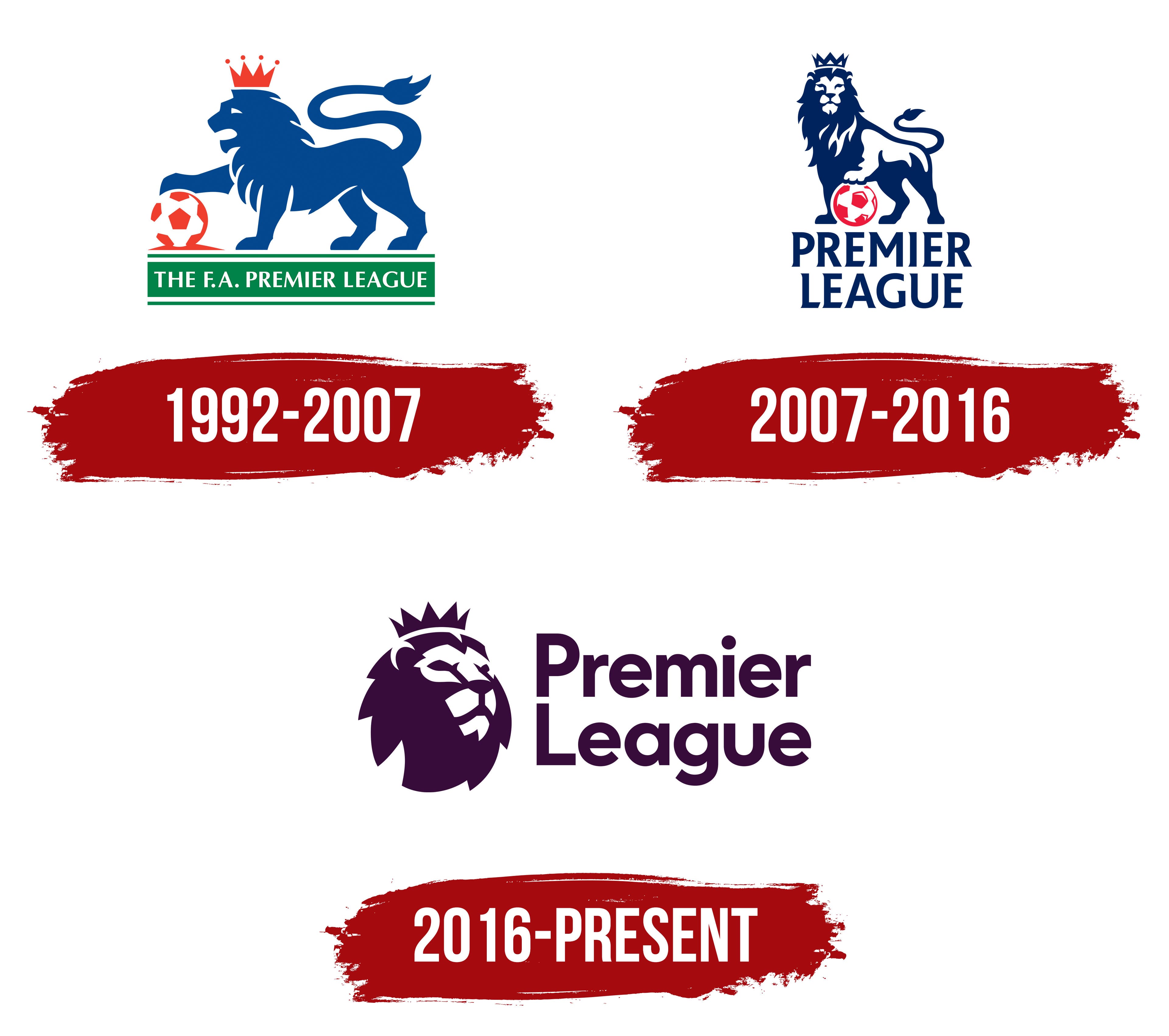 Liverpool's Premier League History: Analyzing Their Recent Title Wins Liverpool's Premier League History: Analyzing Their Recent Title Wins