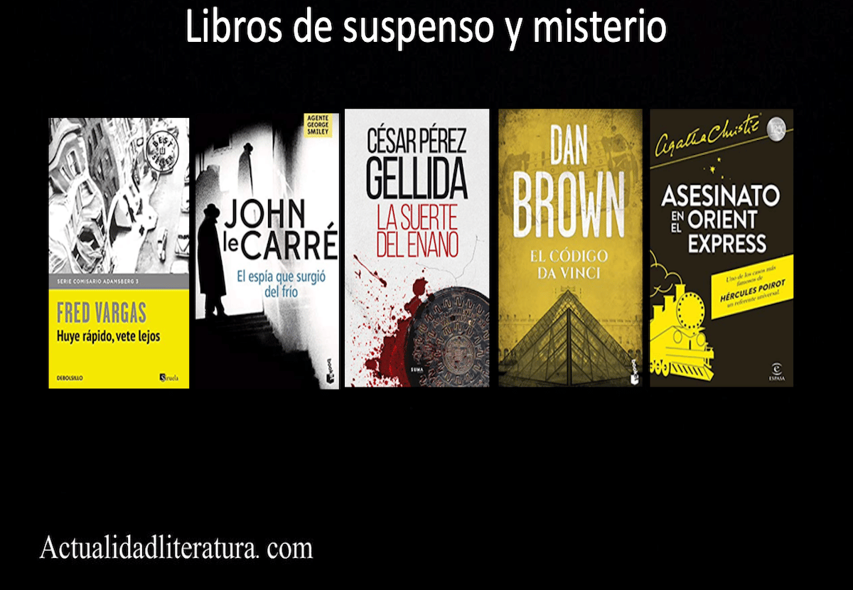Los 5 Mejores Podcasts De Misterio, Suspenso Y Terror En [Año]