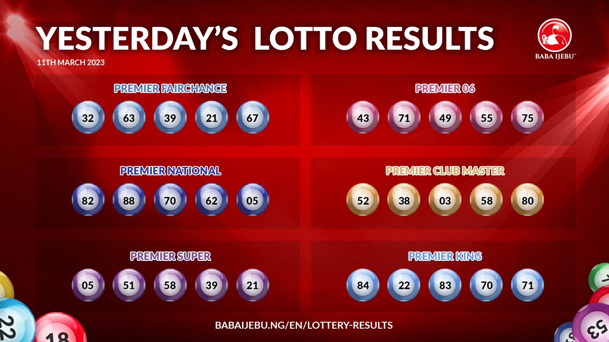 Lotto, Lotto Plus 1, And Lotto Plus 2: Where To Find The Latest Results Lotto, Lotto Plus 1, And Lotto Plus 2: Where To Find The Latest Results