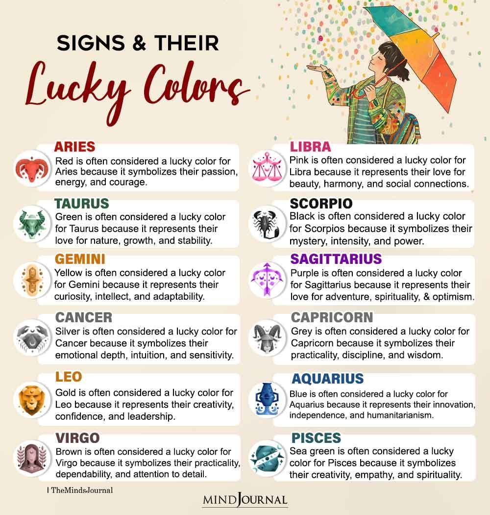 Lucky Zodiac Signs On April 14, 2025: Horoscope Predictions Lucky Zodiac Signs On April 14, 2025: Horoscope Predictions