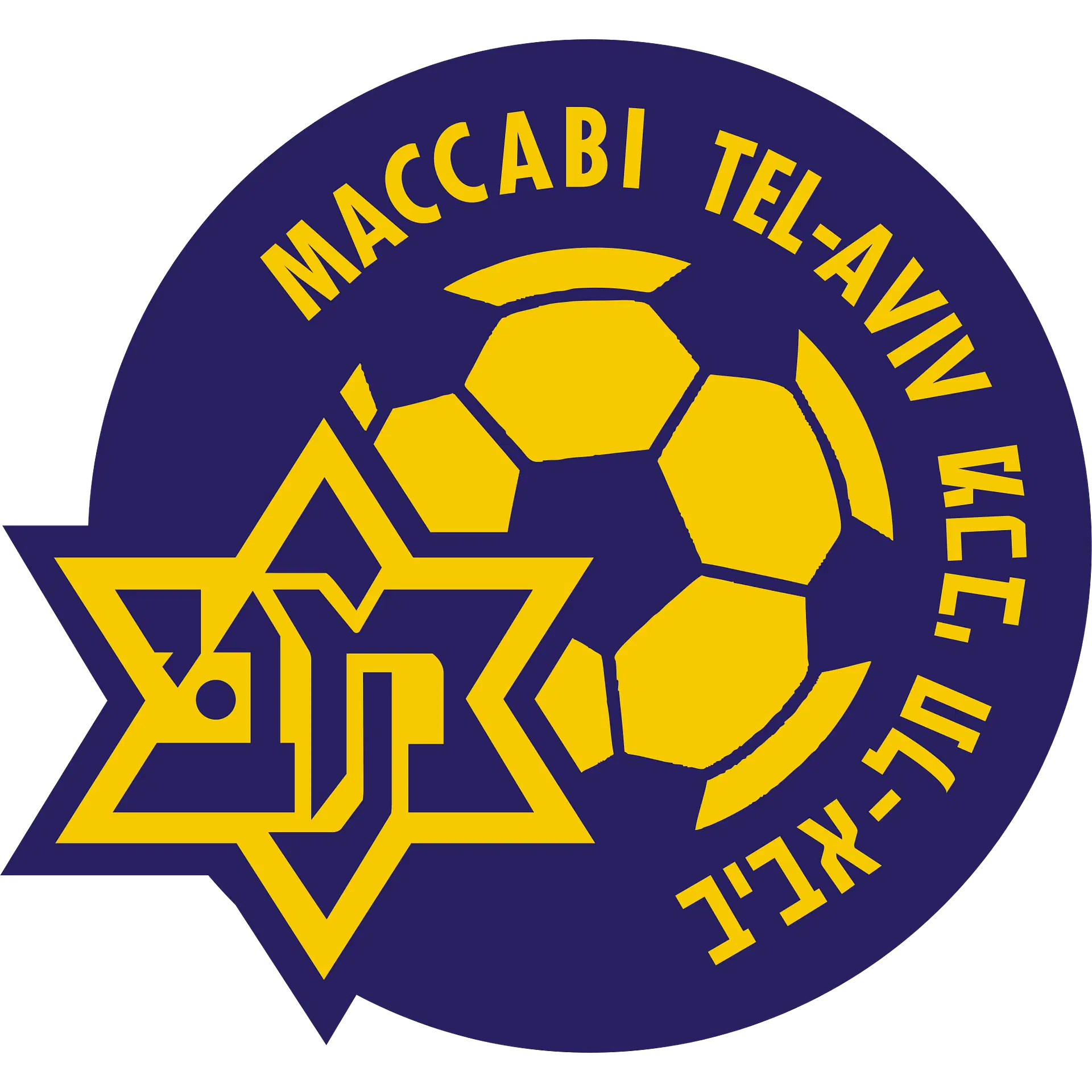 Maccabi Tel Aviv's Strong Showing In The Israeli Football Championship Maccabi Tel Aviv's Strong Showing In The Israeli Football Championship