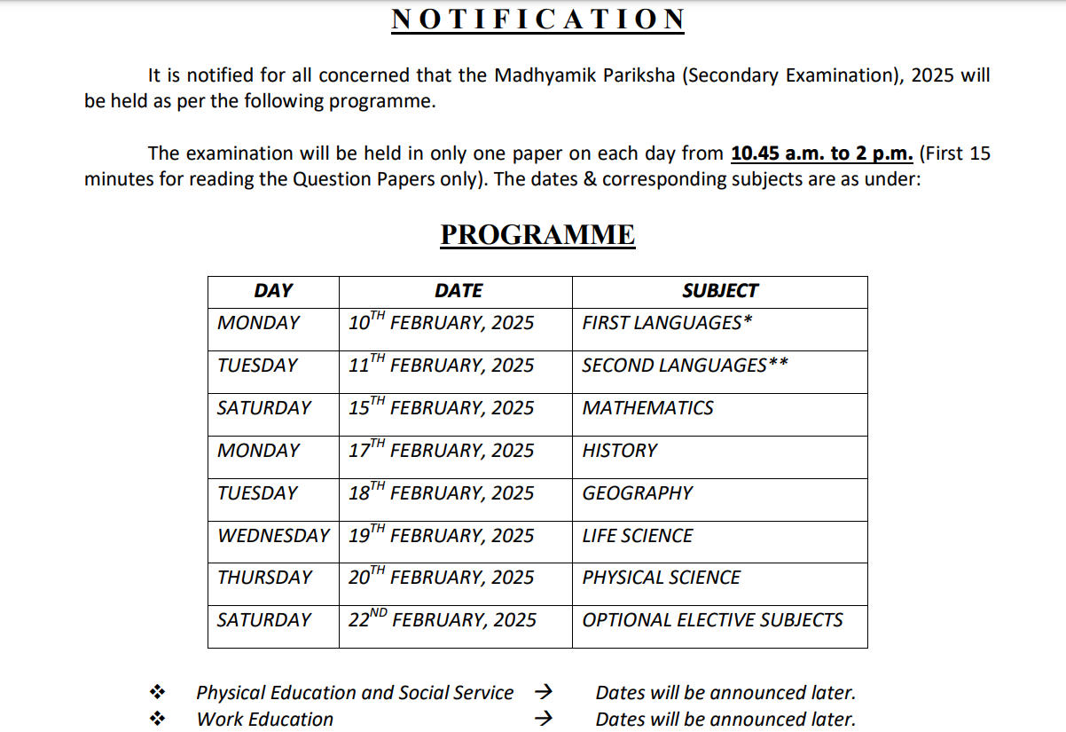 Madhyamik 2025 Merit List: Date, Time & Official Website Madhyamik 2025 Merit List: Date, Time & Official Website